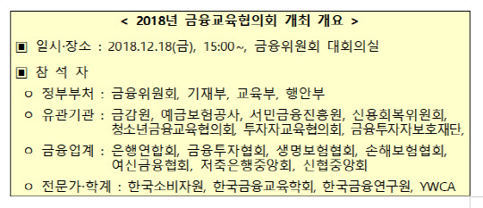 2018년 금융교육협의회 개최 개요. 금융위원회 제공
